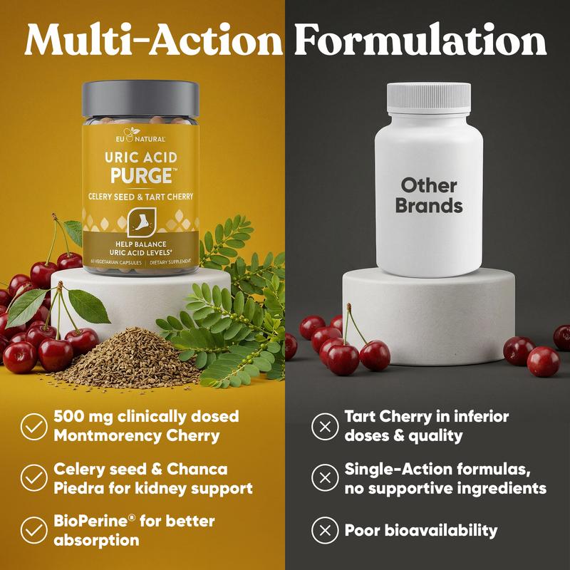 URIC ACID PURGE Detox & Cleanse