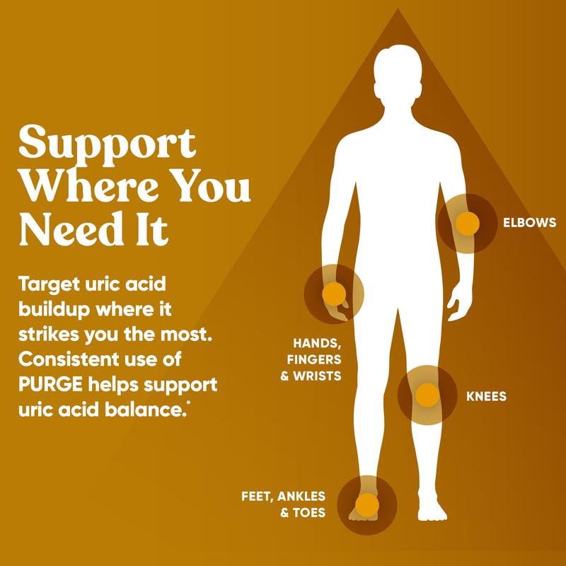URIC ACID PURGE Detox & Cleanse