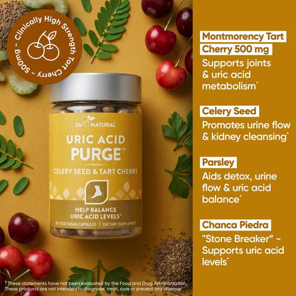 URIC ACID PURGE Detox & Cleanse